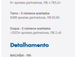 Macaíba: Macaibense ganha sozinho mais de um milhão de reais na quina