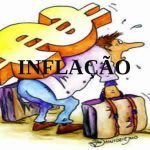 inflação