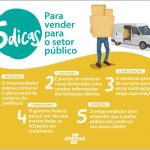 Dicas.Divulgação_-_Sebrae_.Divulgação