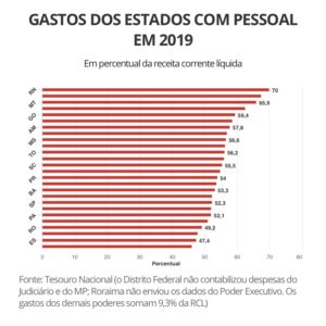 Panilha