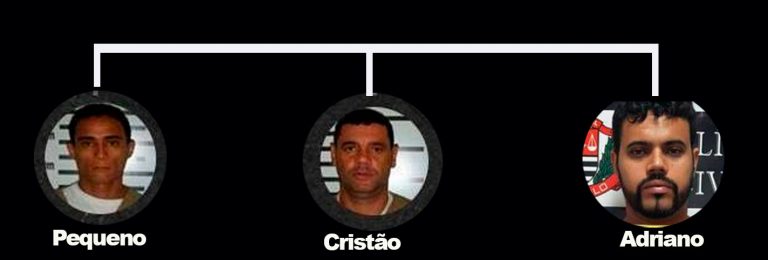 PCC Mossoró 4