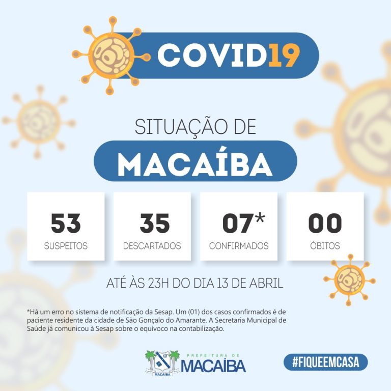 covid Macaiba