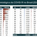 covid-4