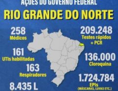 O presidente Jair Bolsonaro ajudou muito o nosso estado embora a governadora não admita