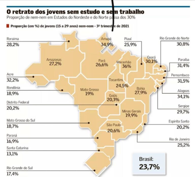 enem