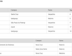 IFRN tem inscrições abertas até domingo (1º) para preencher 101 vagas de graduação