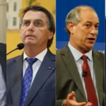Lula Bolsonaro e ciro