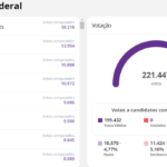 Deputados