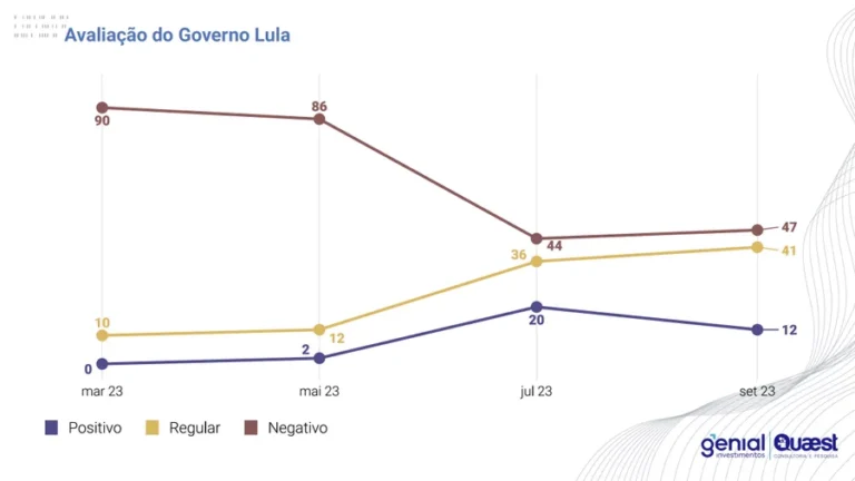 LUla 23
