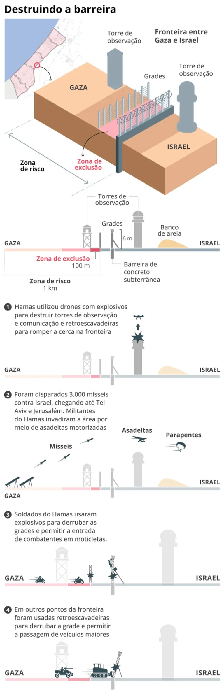 gaza-03