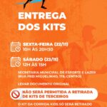 kits