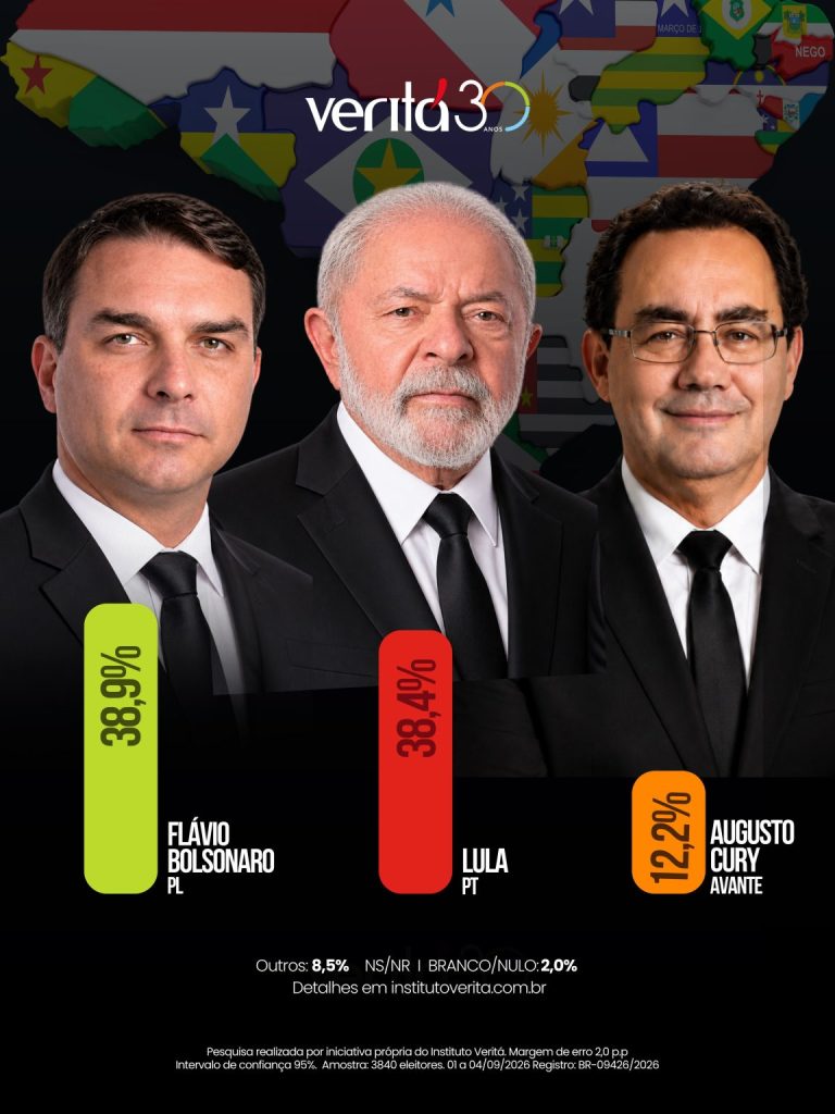 fLAVIO LULA CURY